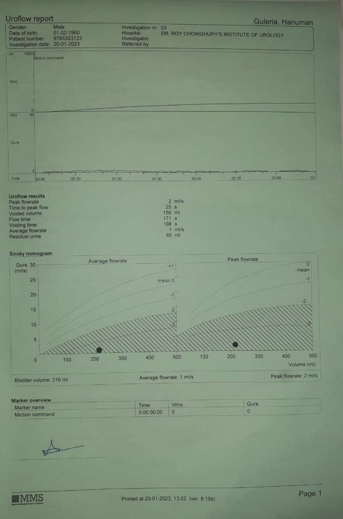 pre op uroflowmetry