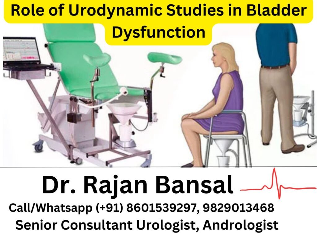 Role of Urodynamic Studies in Diagnosing Bladder Dysfunction Dr M Roychowdhury Dr Rajan Bansal