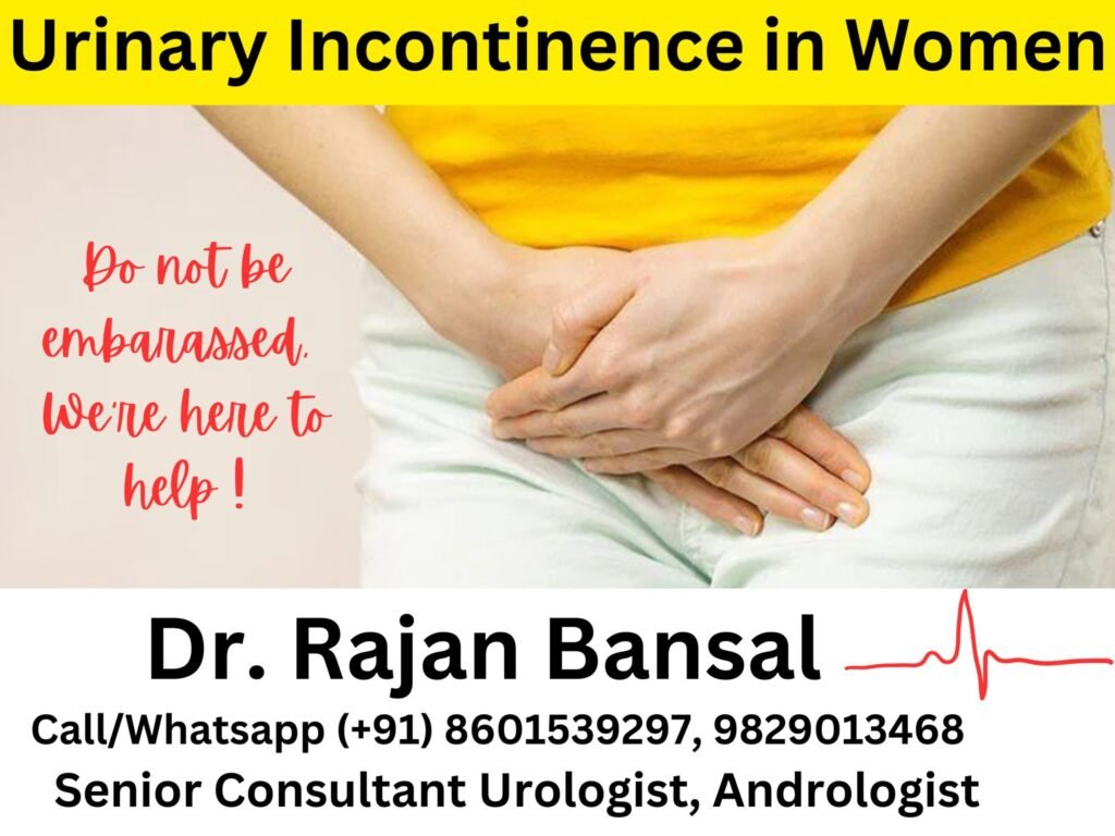 Urinary Incontinence in Women- Treatment Options and Quality of Life Dr Rajan Bansal Dr M Roychowdhury