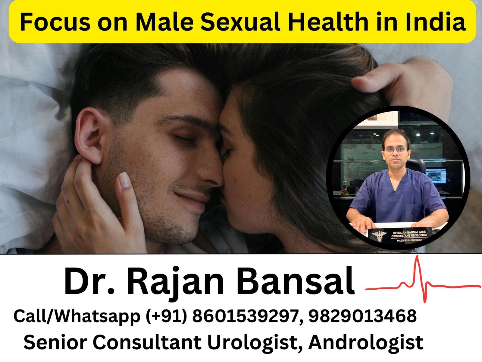 Focus on Male Sexual Health in India- Gaps, Guidance, and a Modern Roadmap Dr Rajan Bansal Dr M Roychowdhury Focus on Male Sexual Health in India- Gaps, Guidance, and a Modern Roadmap Dr Rajan Bansal Dr M Roychowdhury