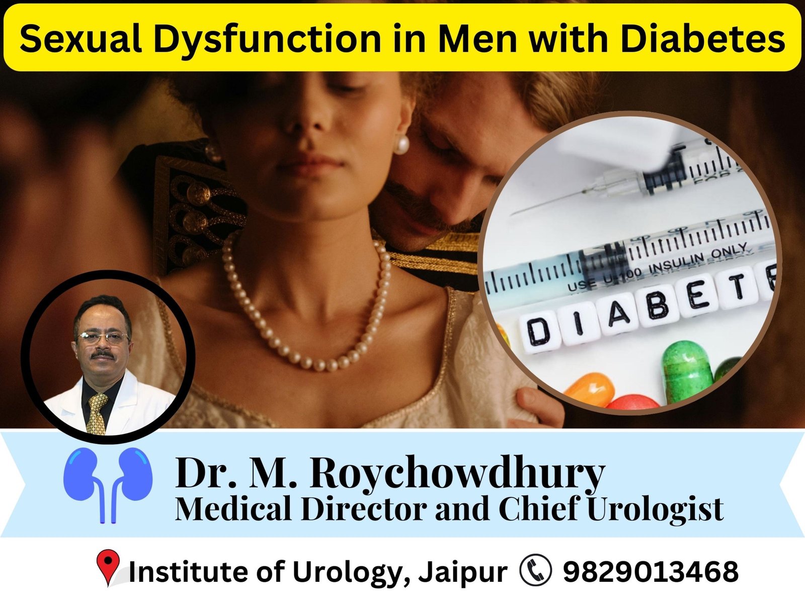 Sexual Dysfunction in Men with Diabetes Dr M Roychowdhury Dr Rajan Bansal Sexual Dysfunction in Men with Diabetes Dr M Roychowdhury Dr Rajan Bansal