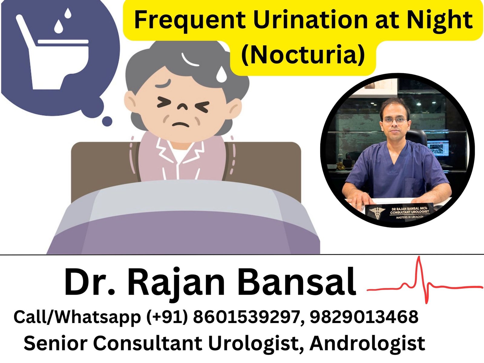 Frequent Urination at Night (Nocturia) Dr M Roychowdhury Dr Rajan Bansal Frequent Urination at Night (Nocturia) Dr M Roychowdhury Dr Rajan Bansal