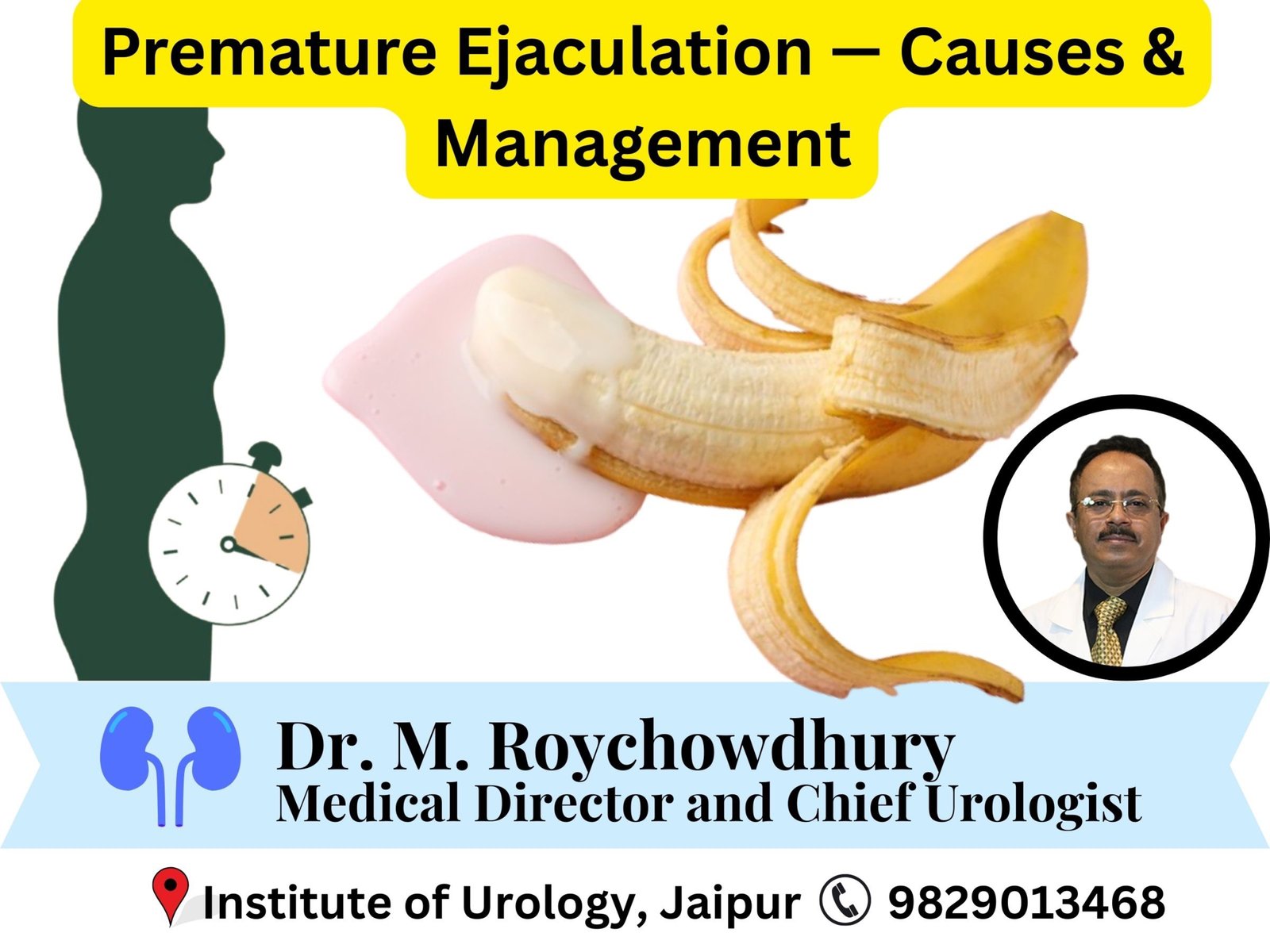 Premature Ejaculation — Causes & Management dr m roychowdhury dr rajan bansal Premature Ejaculation — Causes & Management dr m roychowdhury dr rajan bansal
